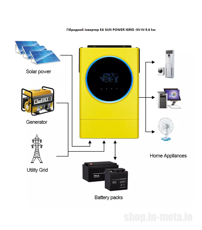 Гибридный инвертор EASUN IGRID-SV-IV-5.6KW 48V 230V 5.6 кВт 5600 Вт MPPT 120A WIFI Parallel Function